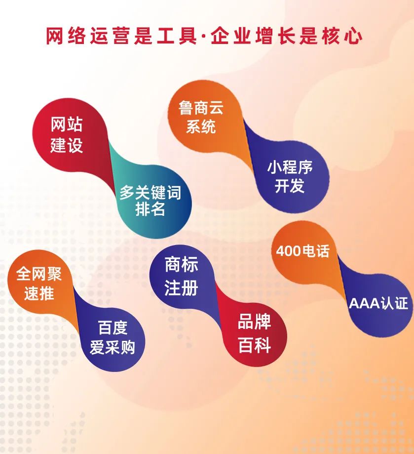 濟南網(wǎng)站建設(shè)